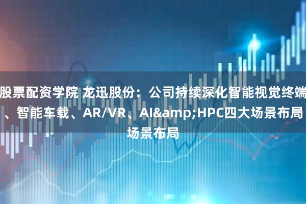 股票配资学院 龙迅股份：公司持续深化智能视觉终端、智能车载、AR/VR、AI&HPC四大场景布局